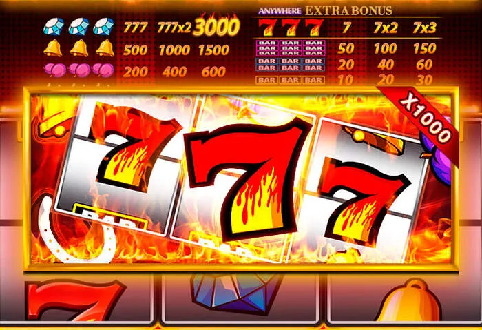 Լավագույն օնլայն խաղային փորձը Marathoncasino-ի հետ